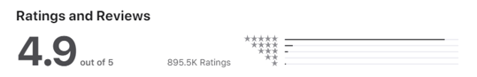 App Store Ratings