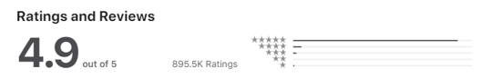 App Store Ratings App Store Ratings